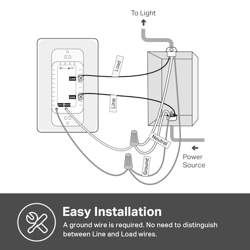 Kasa Smart Light Switch HS200