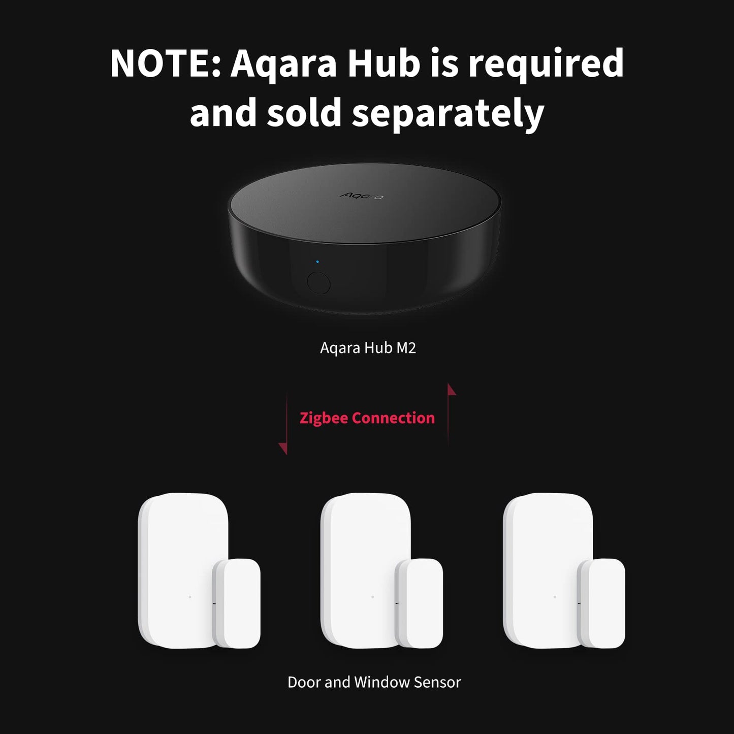 Aqara Door and Window Sensor Kit – 3 Pack for Smart Home Automation