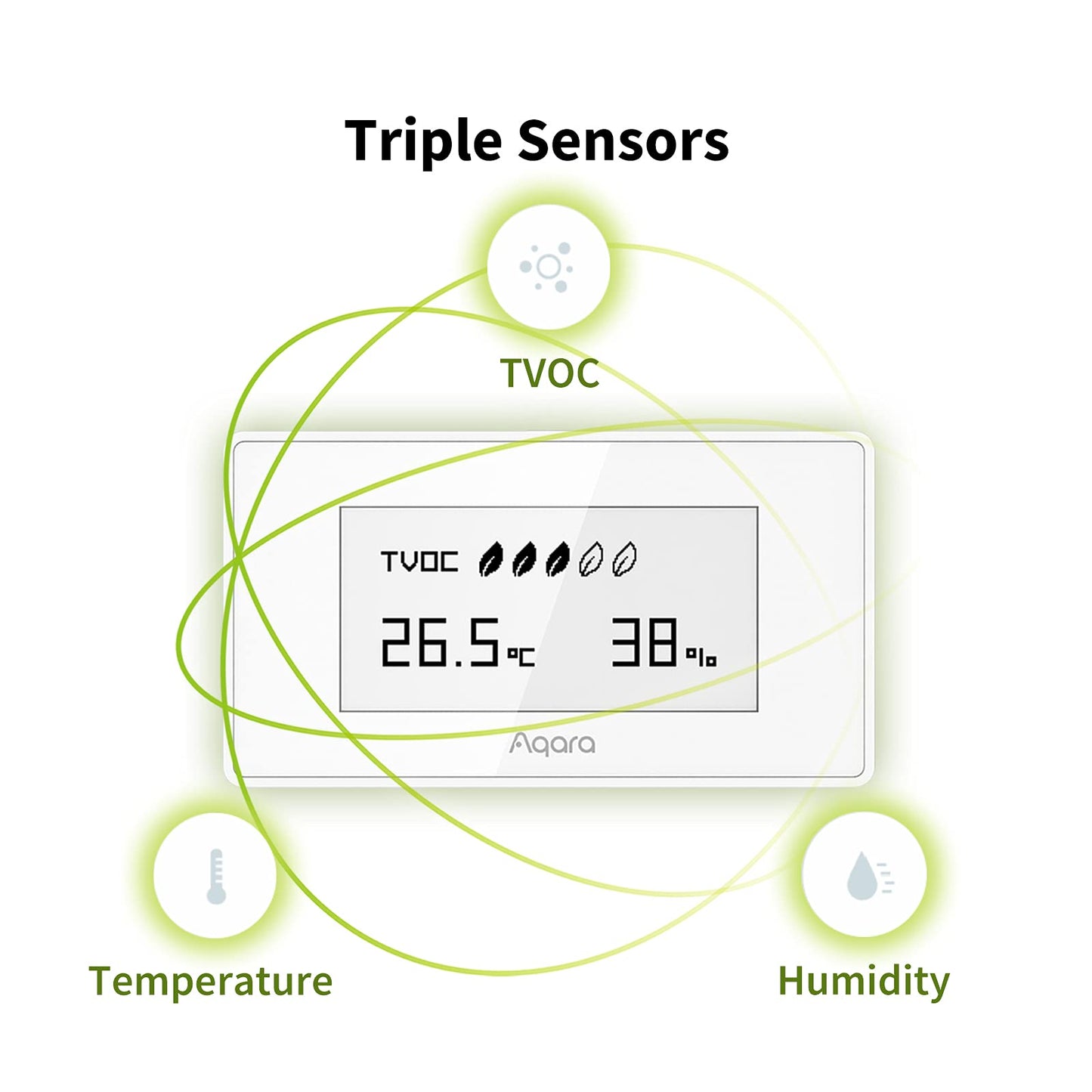 Aqara Indoor Air Quality Monitor – TVOC, Temperature, and Humidity Monitoring