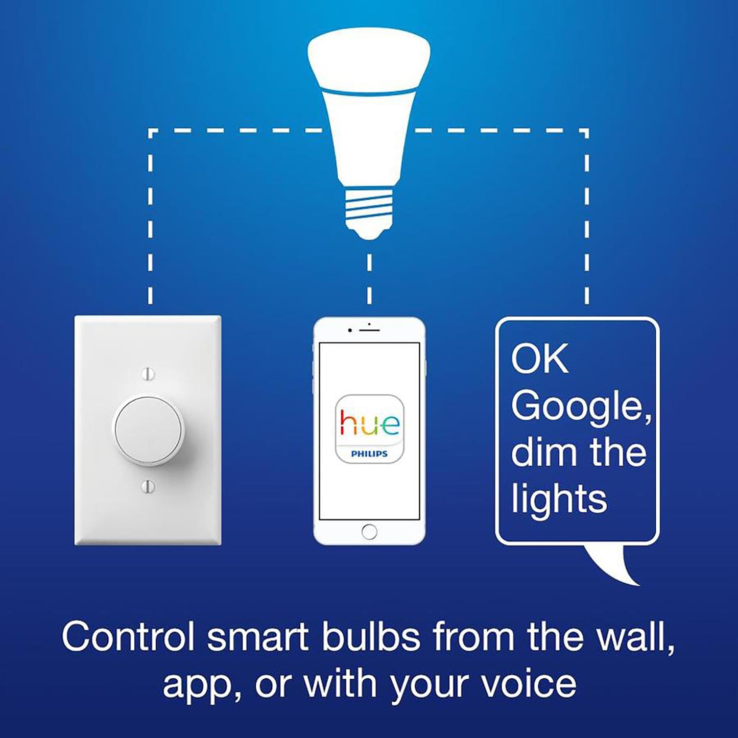 Lutron Aurora Smart Bulb Dimmer Switch | For Philips Hue Smart Bulbs