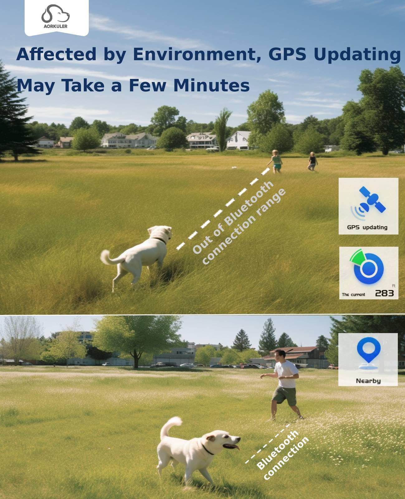 Aorkuler GPS Dog Tracker – No Monthly Fees, Real-Time Tracking