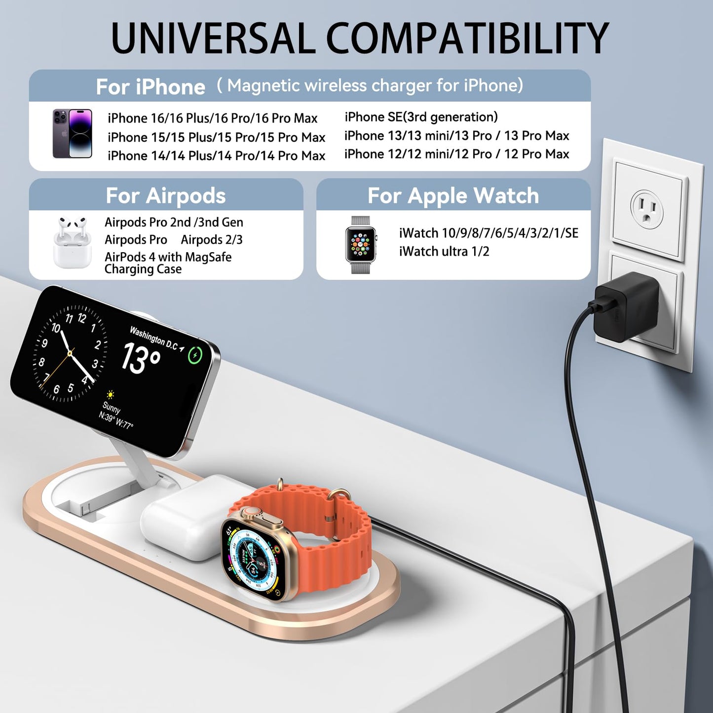 3-in-1 Wireless Charger for iPhone, Apple Watch, AirPods